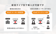 株式会社マレントのプレスリリース画像4