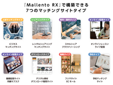 株式会社マレントのプレスリリース画像3