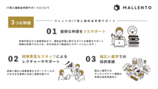 株式会社マレントのプレスリリース画像2