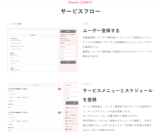 株式会社マレントのプレスリリース画像7