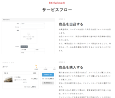 株式会社マレントのプレスリリース画像7