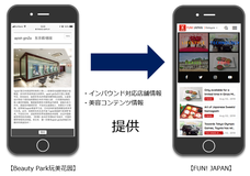 株式会社オーエスのプレスリリース画像2