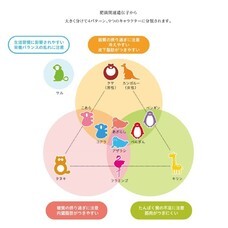 株式会社オーエスのプレスリリース画像3