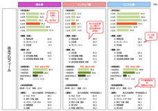 株式会社ハー・ストーリィのプレスリリース画像2