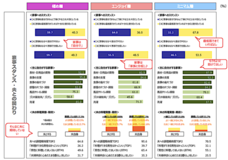 株式会社ハー・ストーリィのプレスリリース画像3