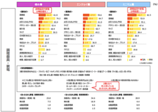 株式会社ハー・ストーリィのプレスリリース画像5