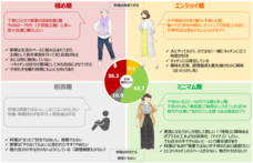 株式会社ハー・ストーリィのプレスリリース