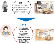 株式会社ハー・ストーリィのプレスリリース画像6