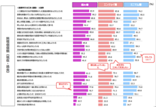 株式会社ハー・ストーリィのプレスリリース画像4