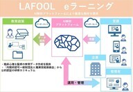 株式会社ラフールのプレスリリース画像1