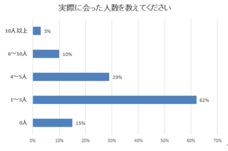 株式会社ＧＥＡＲのプレスリリース画像4