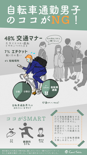 株式会社コッチのプレスリリース画像1