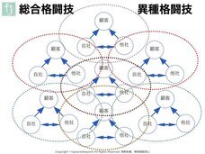 fjコンサルタンツのプレスリリース画像3