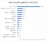 株式会社アルファウェイのプレスリリース画像9