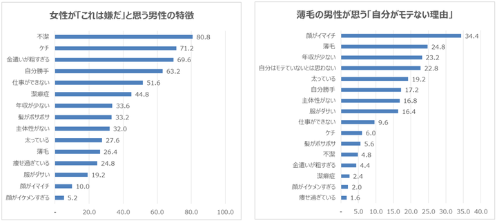 株式会社アルファウェイのプレスリリース画像10