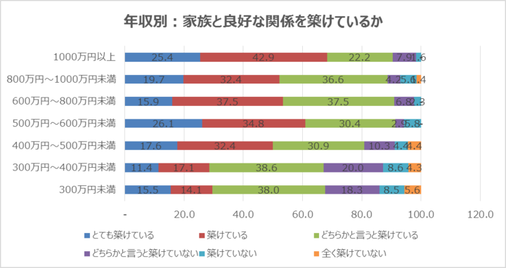 株式会社アルファウェイのプレスリリース画像6