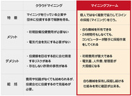 株式会社 サンライフ興業 のプレスリリース画像8