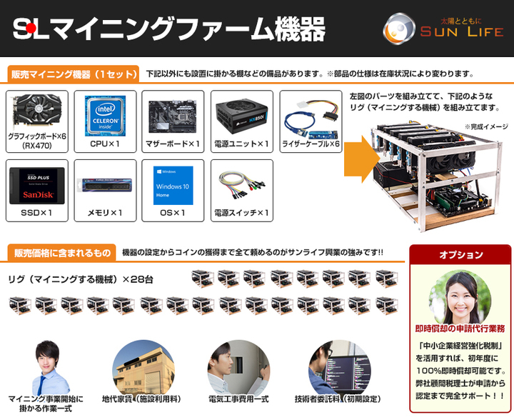 株式会社 サンライフ興業 のプレスリリース画像3