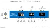 株式会社トワイライトスタジオのプレスリリース画像2