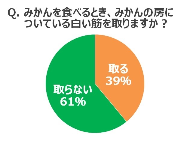 株式会社JR東日本ウォータービジネスのプレスリリース画像6