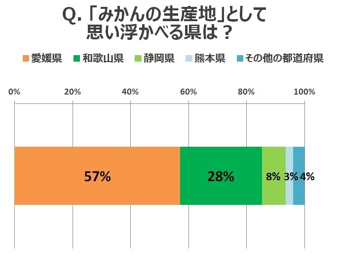 株式会社JR東日本ウォータービジネスのプレスリリース画像2