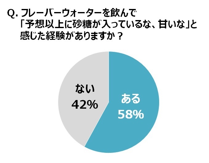 株式会社JR東日本ウォータービジネスのプレスリリース画像4