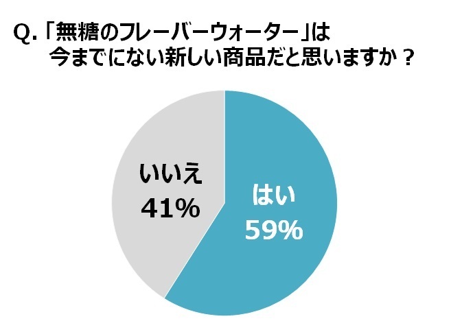 株式会社JR東日本ウォータービジネスのプレスリリース画像8
