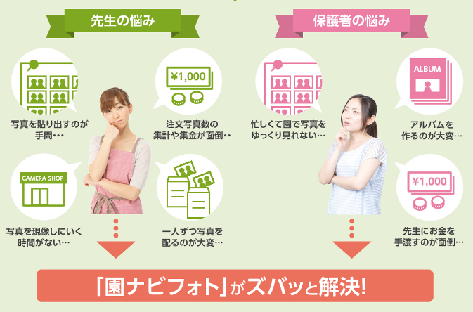 株式会社うるるのプレスリリース画像2