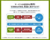 株式会社うるるのプレスリリース画像3