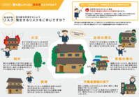 株式会社うるるのプレスリリース画像4