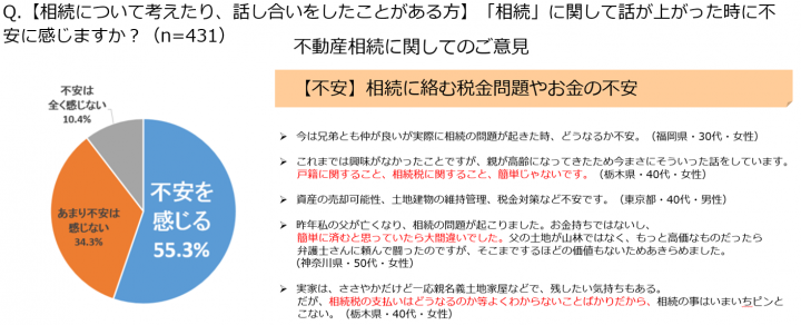 株式会社うるるのプレスリリース画像3