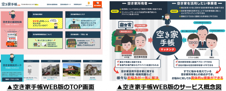 株式会社うるるのプレスリリース画像9