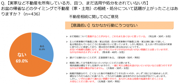 株式会社うるるのプレスリリース画像4