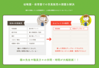株式会社うるるのプレスリリース画像2