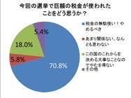 株式会社うるるのプレスリリース画像5