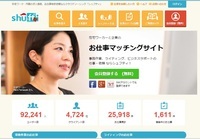 株式会社うるるのプレスリリース画像1