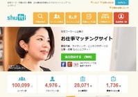 株式会社うるるのプレスリリース画像2