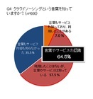 株式会社うるるのプレスリリース画像5