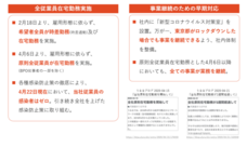 株式会社うるるのプレスリリース画像1