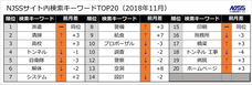 株式会社うるるのプレスリリース6