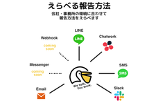 株式会社うるるのプレスリリース画像1