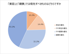 ロート製薬株式会社 のプレスリリース画像10