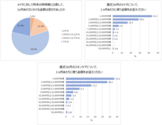 ロート製薬株式会社 のプレスリリース画像5