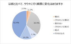 ロート製薬株式会社 のプレスリリース画像6