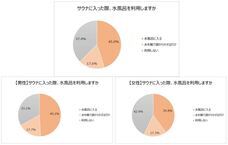 ロート製薬株式会社 のプレスリリース画像4