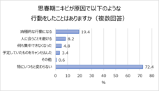 ロート製薬株式会社 のプレスリリース画像10