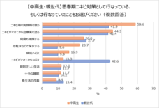 ロート製薬株式会社 のプレスリリース画像6