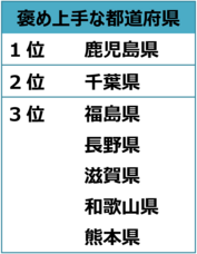 ロート製薬株式会社 のプレスリリース画像10