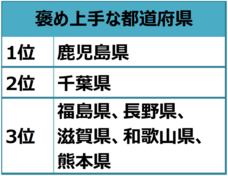 ロート製薬株式会社 のプレスリリース画像9