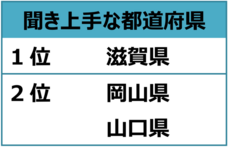 ロート製薬株式会社 のプレスリリース画像11